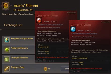 atanis element bdo|BDO Infinite Potion: Ornette’s & Odore’s Spirit Essence.
